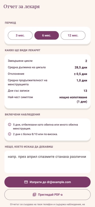 Докладът за лекаря: цикли, продължителност, симптоми на една страница