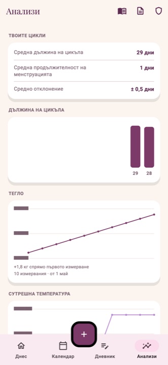 Наблюдения върху собствените закономерности