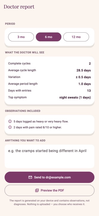 The doctor report: cycles, lengths and symptoms on one page